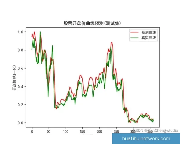 世界杯竞猜赔率平台最新分析预测助您精准把握比赛走势